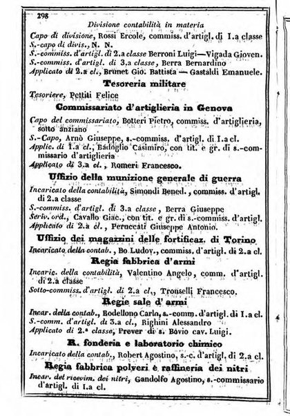 Il Palmaverde almanacco piemontese