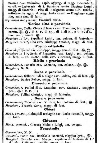 Il Palmaverde almanacco piemontese