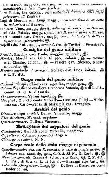 Il Palmaverde almanacco piemontese