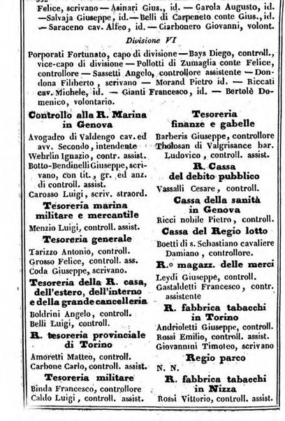 Il Palmaverde almanacco piemontese