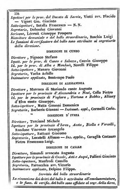 Il Palmaverde almanacco piemontese