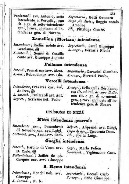 Il Palmaverde almanacco piemontese