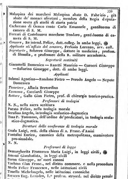 Il Palmaverde almanacco piemontese