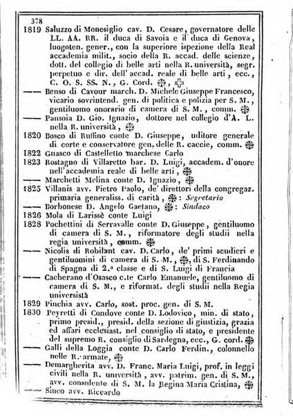 Il Palmaverde almanacco piemontese