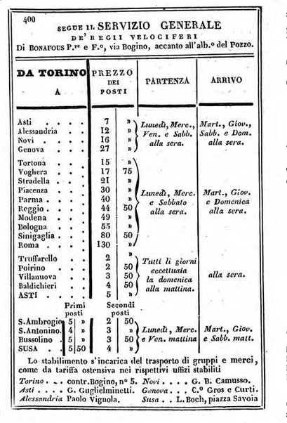 Il Palmaverde almanacco piemontese