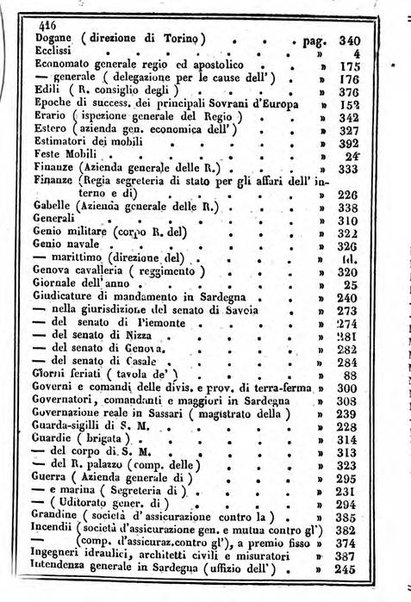 Il Palmaverde almanacco piemontese