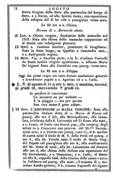 Il Palmaverde almanacco piemontese