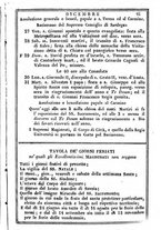 giornale/TO00190680/1844/unico/00000107