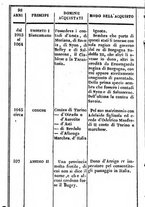 giornale/TO00190680/1844/unico/00000114