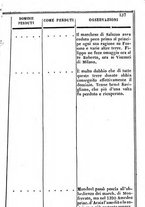 giornale/TO00190680/1844/unico/00000153