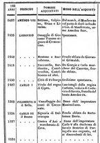 giornale/TO00190680/1844/unico/00000158