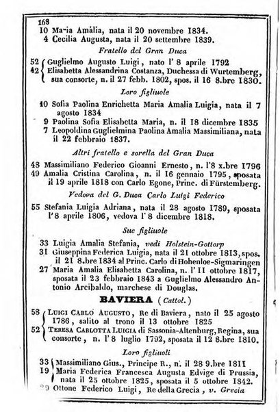 Il Palmaverde almanacco piemontese