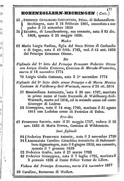 Il Palmaverde almanacco piemontese