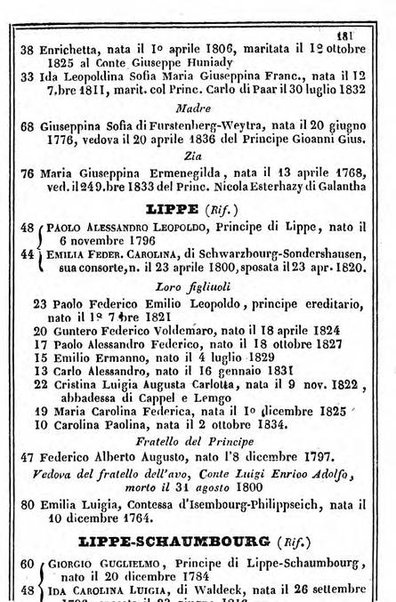 Il Palmaverde almanacco piemontese