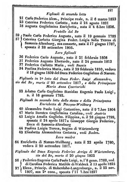 Il Palmaverde almanacco piemontese