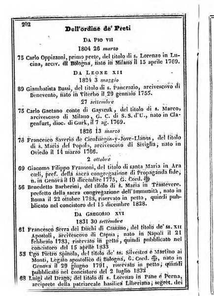 Il Palmaverde almanacco piemontese