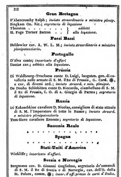 Il Palmaverde almanacco piemontese