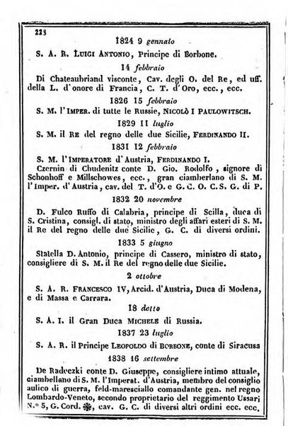 Il Palmaverde almanacco piemontese