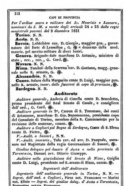 Il Palmaverde almanacco piemontese