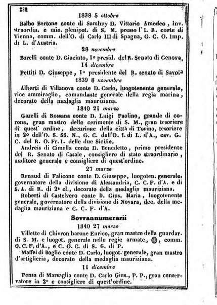 Il Palmaverde almanacco piemontese