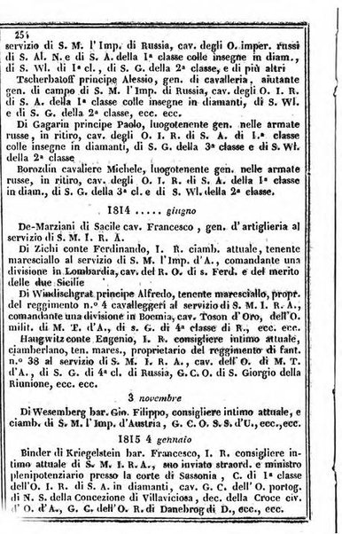 Il Palmaverde almanacco piemontese