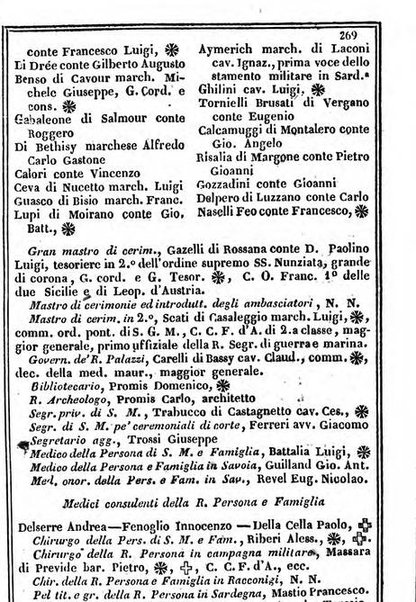 Il Palmaverde almanacco piemontese