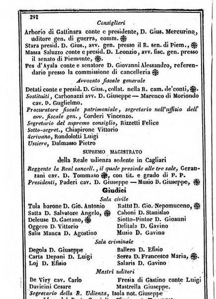 Il Palmaverde almanacco piemontese