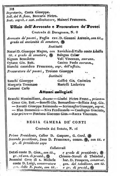 Il Palmaverde almanacco piemontese