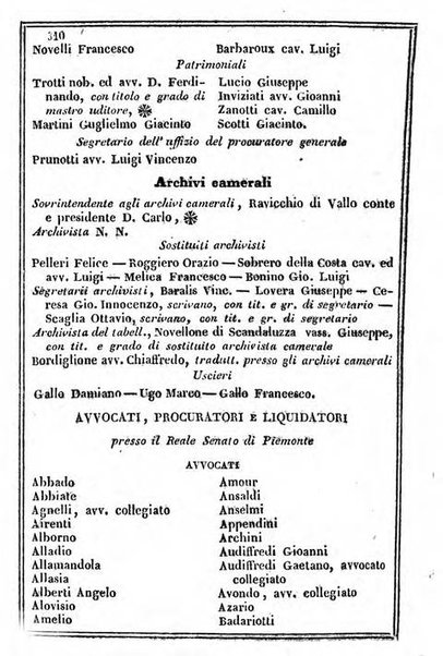 Il Palmaverde almanacco piemontese