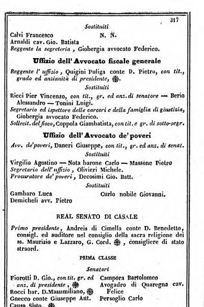 Il Palmaverde almanacco piemontese