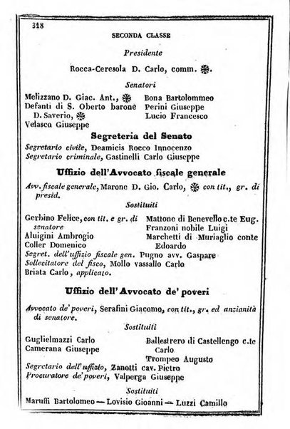 Il Palmaverde almanacco piemontese