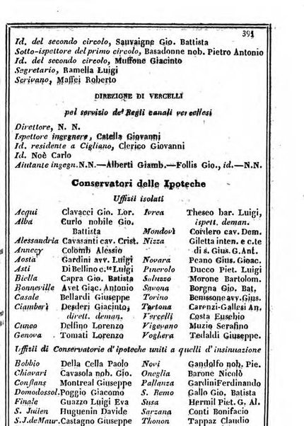 Il Palmaverde almanacco piemontese