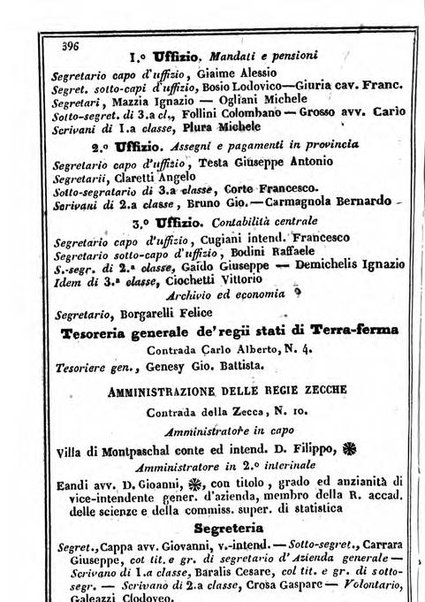 Il Palmaverde almanacco piemontese