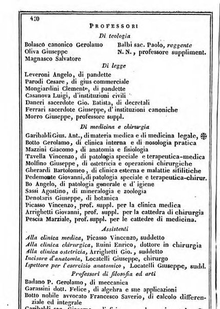 Il Palmaverde almanacco piemontese