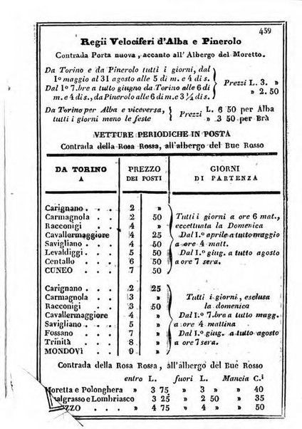 Il Palmaverde almanacco piemontese