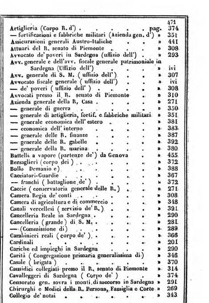 Il Palmaverde almanacco piemontese