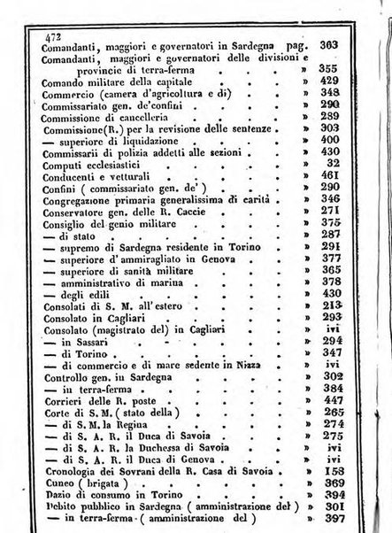 Il Palmaverde almanacco piemontese