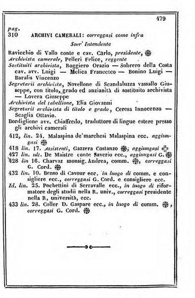 Il Palmaverde almanacco piemontese