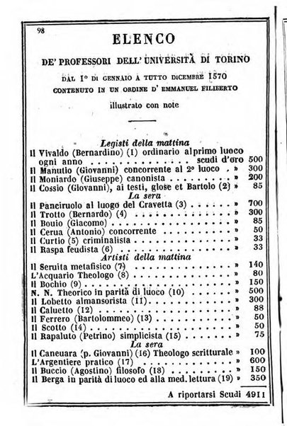 Il Palmaverde almanacco piemontese