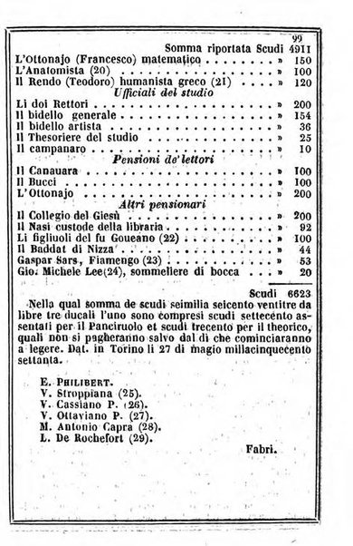 Il Palmaverde almanacco piemontese