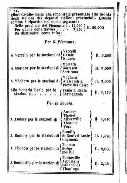 Il Palmaverde almanacco piemontese