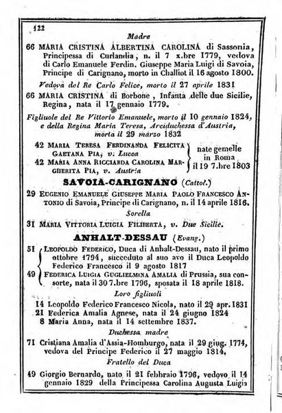 Il Palmaverde almanacco piemontese