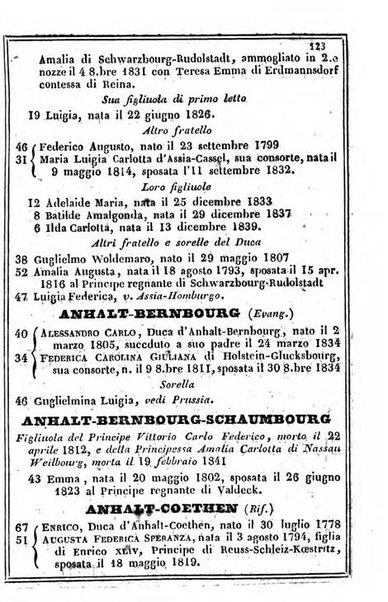 Il Palmaverde almanacco piemontese