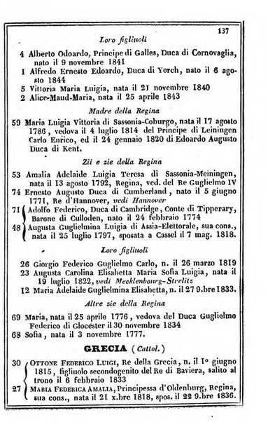 Il Palmaverde almanacco piemontese