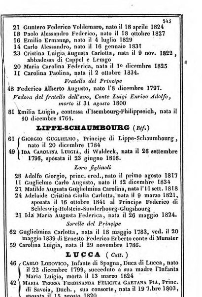 Il Palmaverde almanacco piemontese