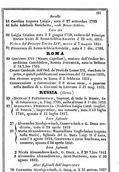 Il Palmaverde almanacco piemontese