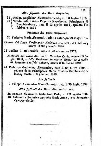 Il Palmaverde almanacco piemontese