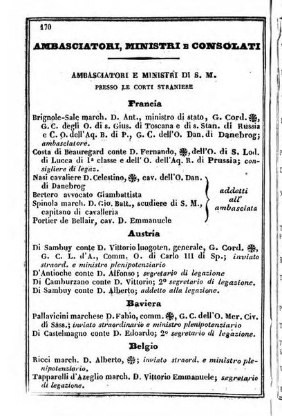 Il Palmaverde almanacco piemontese