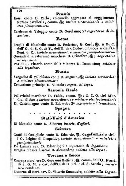 Il Palmaverde almanacco piemontese