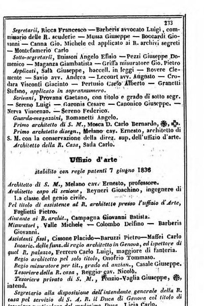 Il Palmaverde almanacco piemontese